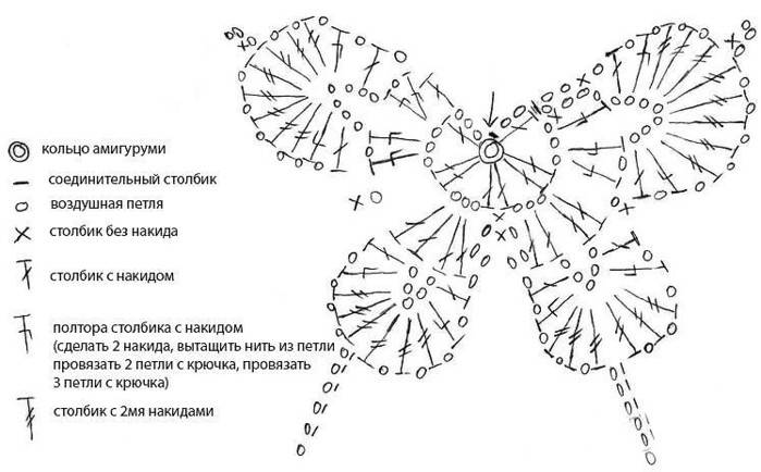 Вязаные серьги крючком схемы с описанием