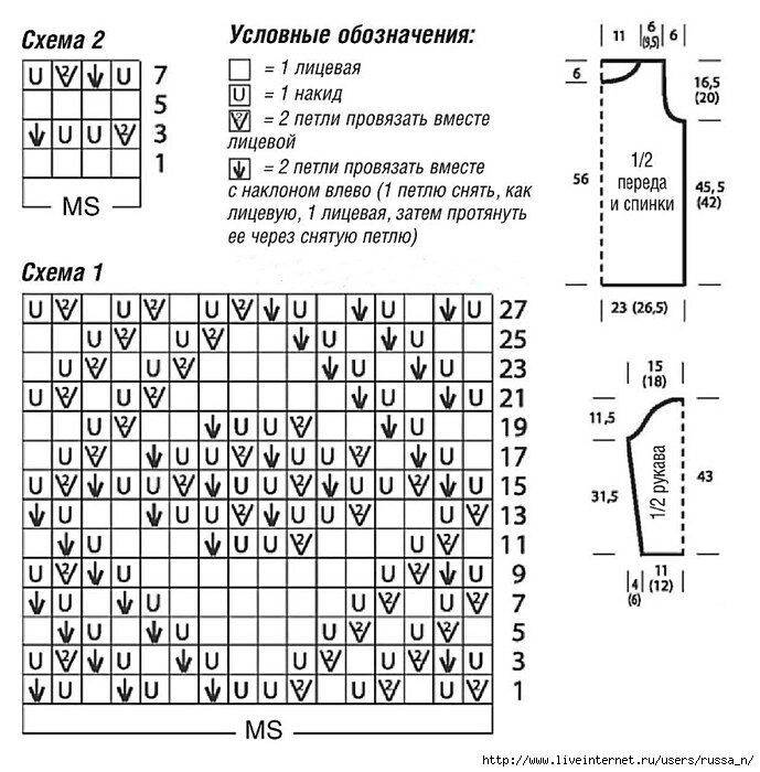 Вязание спицами узоры и схемы кофты для женщин