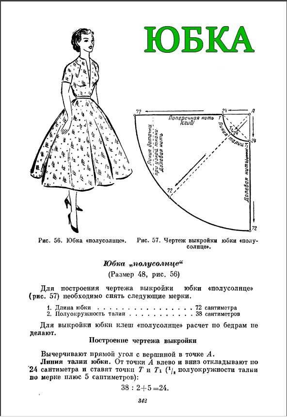 Красивые платья с юбкой полусолнце: выкройки, схемы, рекомендации и отзывы
