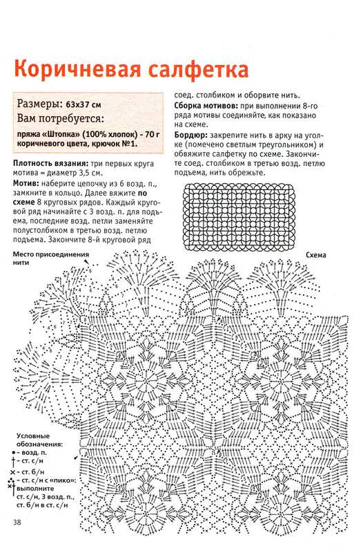 Схема вязания квадратной салфетки крючком для начинающих