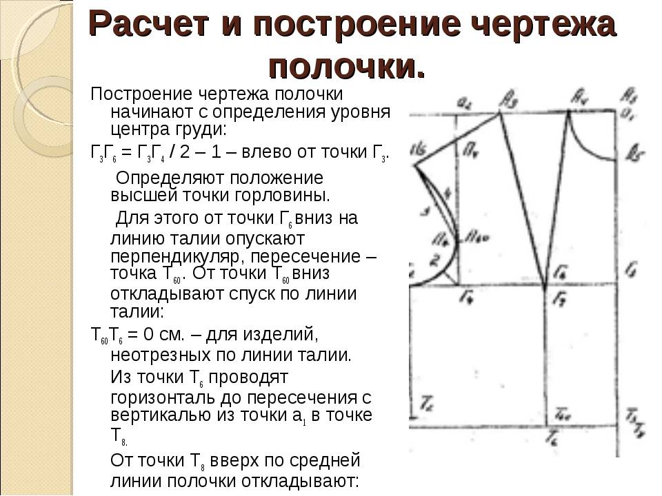 Какие обозначения должны быть нанесены на чертеж выкройки 6 класс