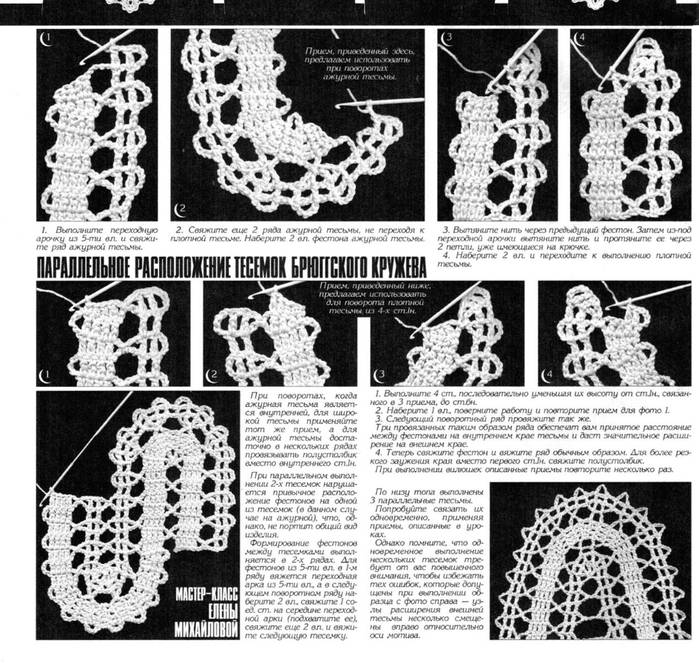 Брюггские кружева крючком схемы и описание фото