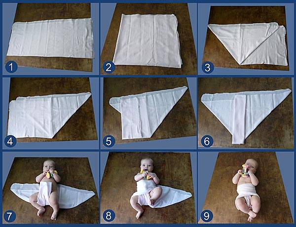Подгузники для новорожденных из ткани своими руками: их преимущества и недостатки, определение размера и изготовление выкройки, а также как их сшить самостоятельно