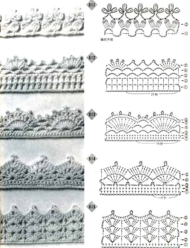 Оборки крючком со схемами