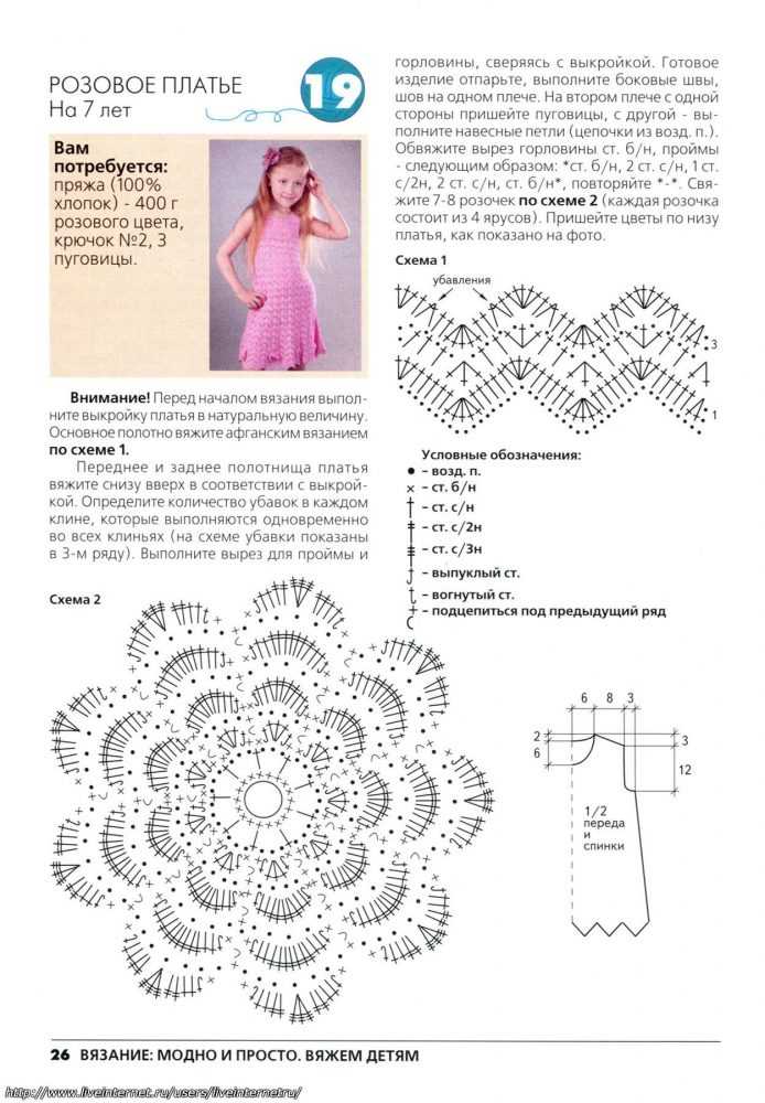 Платье для девочки крючком со схемами и описанием, фото и видео