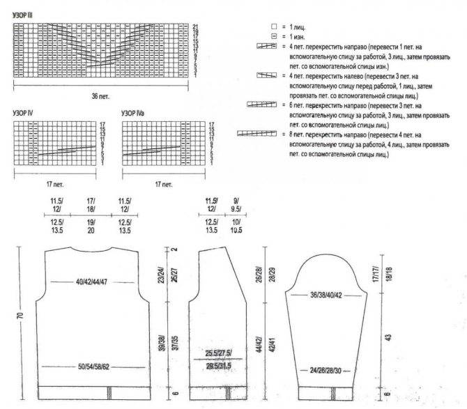 Кардиган спицами: инструкции с фото и подробные схемы вязания одежды
