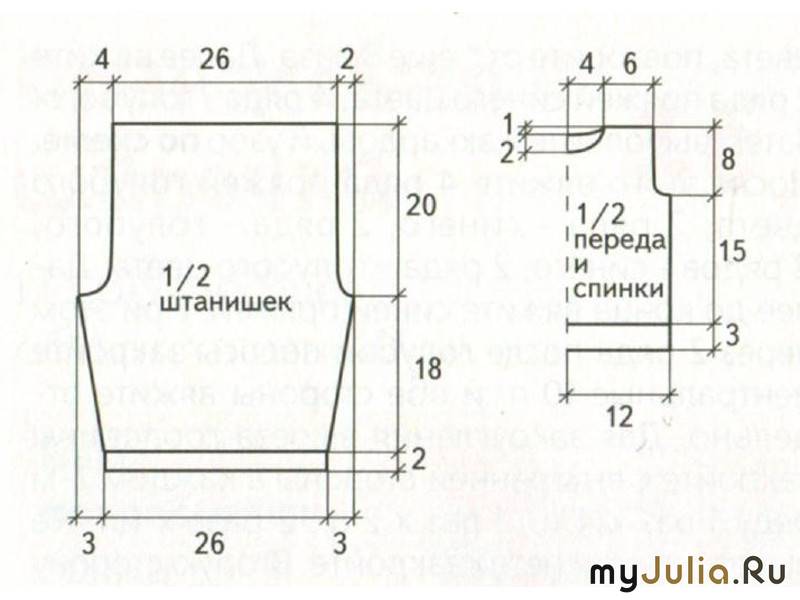 Схема вязания штанишек на 1 год спицами