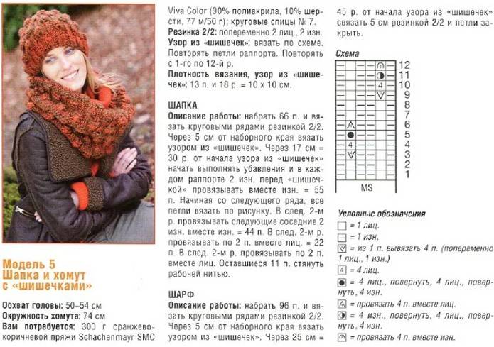 Шапка бини спицами описание и схема пошагово: 110 фото инструкций для начинающих