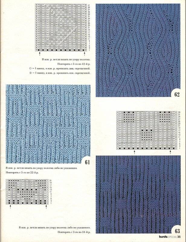 Узоры на основе патентной резинки спицами схема
