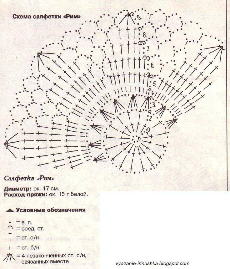 Салфетка крючком маленькая схема и описание
