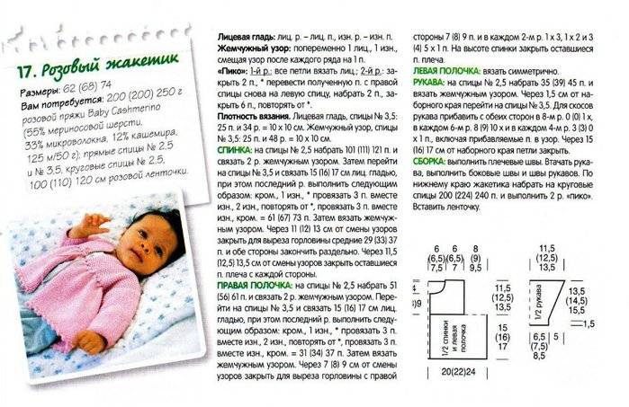 Вязание для новорожденных: 14 моделей спицами со схемами и описанием
