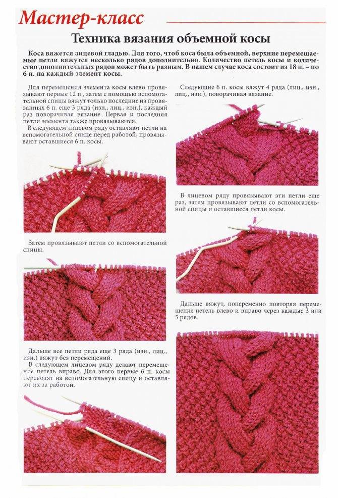 Коса спицами: фото схема и описание для начинающих пошагово