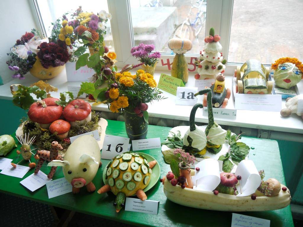 Поделки из овощей и фруктов своими руками для выставки