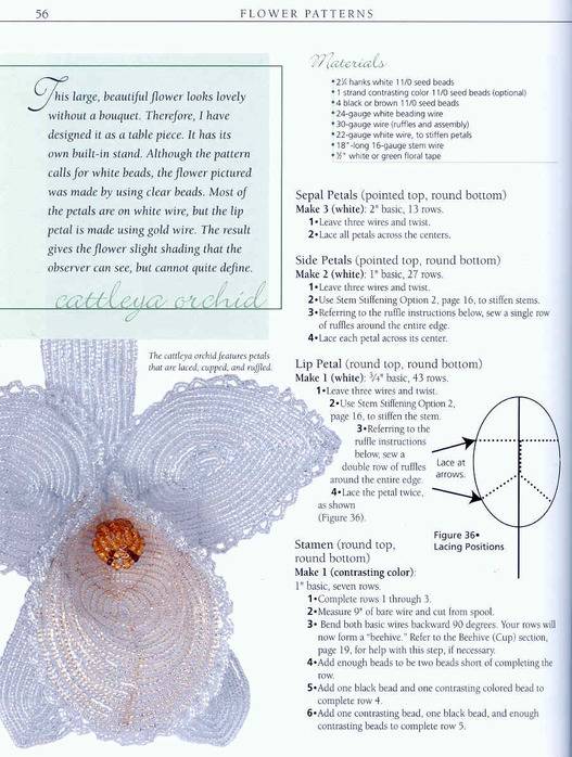 Орхидеи крючком со схемами и описанием: пошаговые руководства для рукодельниц