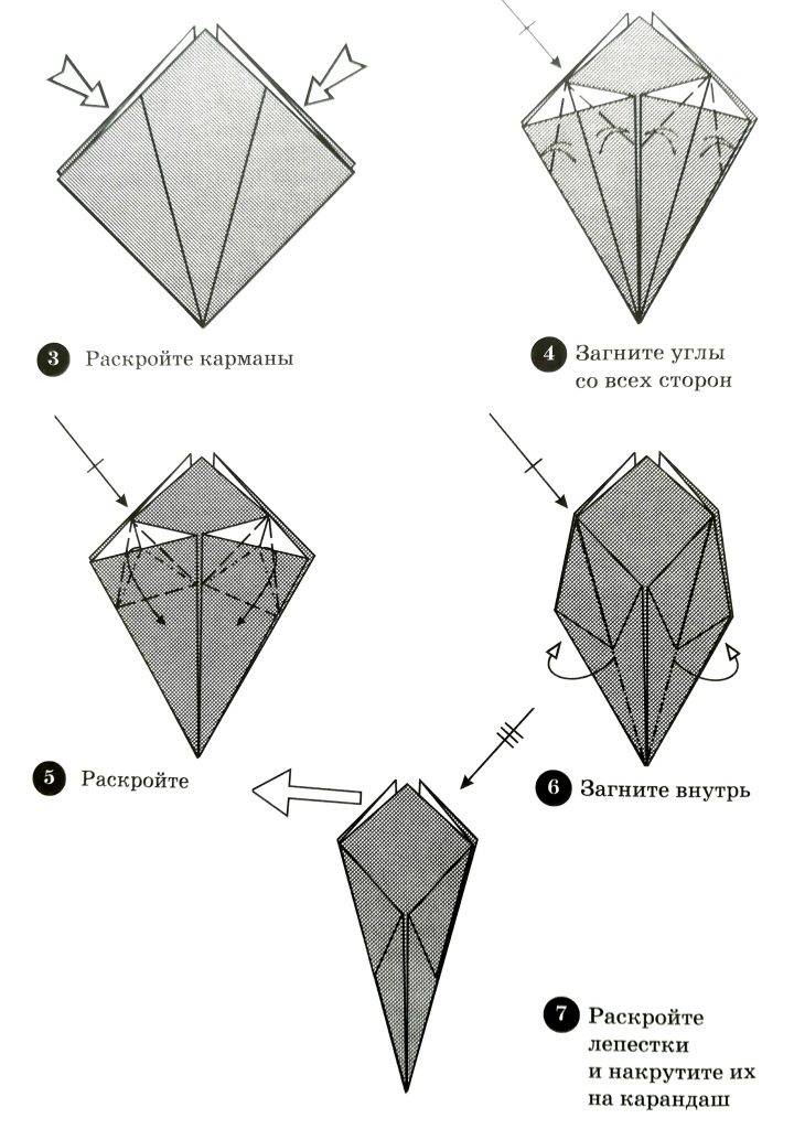 Мастер-класс по сборке оригами-кувшинки из бумаги