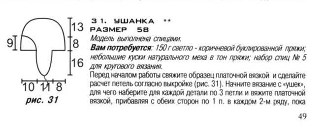 Как связать шапку ушанку спицами для мужчины для начинающих пошагово с фото