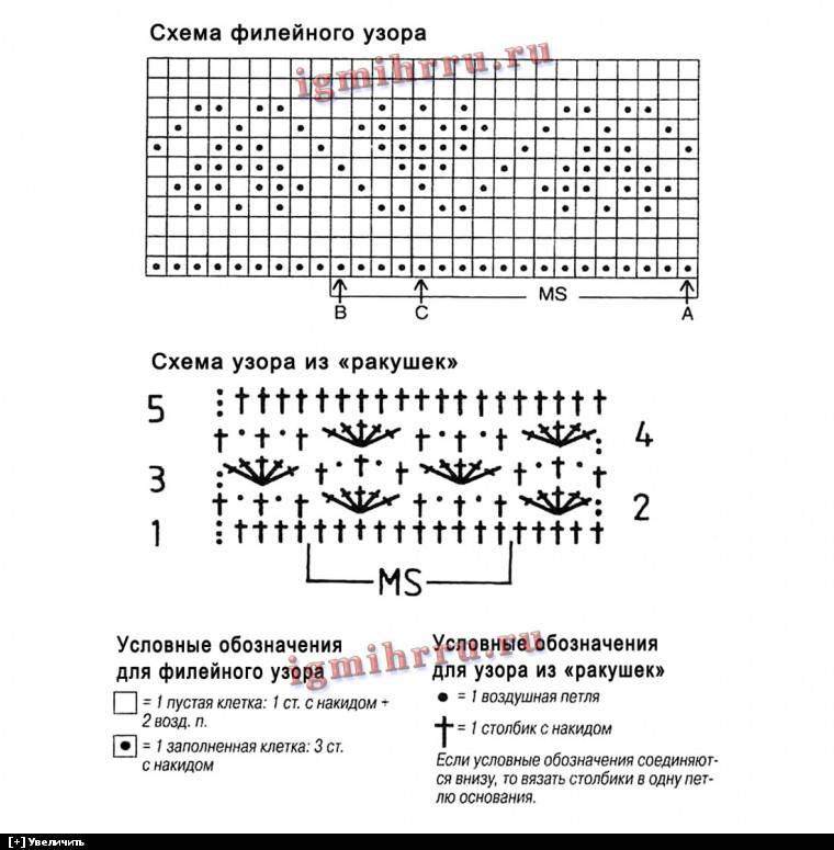 Ажурные ракушки спицами схемы и описание