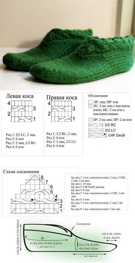 Следки на 2 спицах схемы. Тапочки, чуни, следки спицами схема. Вязаные чуни спицами со схемами. Выкройки следков на двух спицах. Выкройка вязаных тапочек спицами.