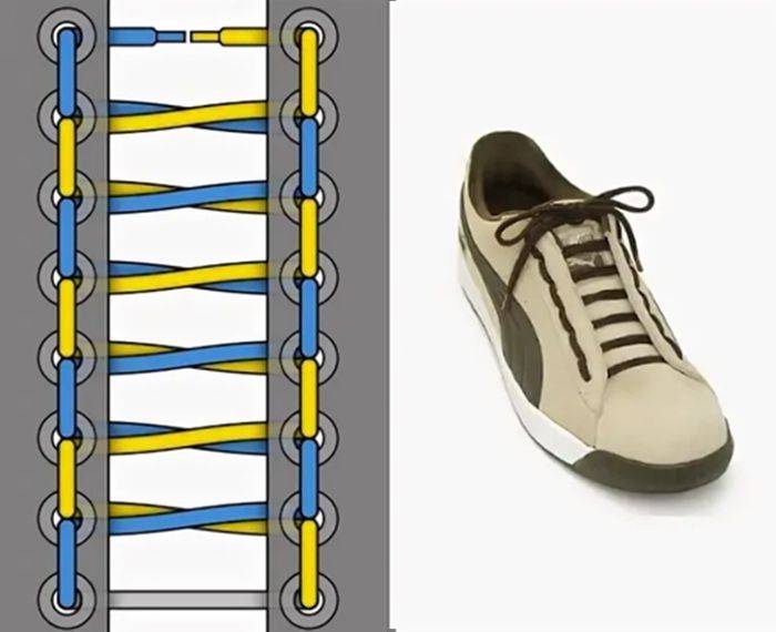 Как завязать шнурки на кедах красиво без бантика по шагово