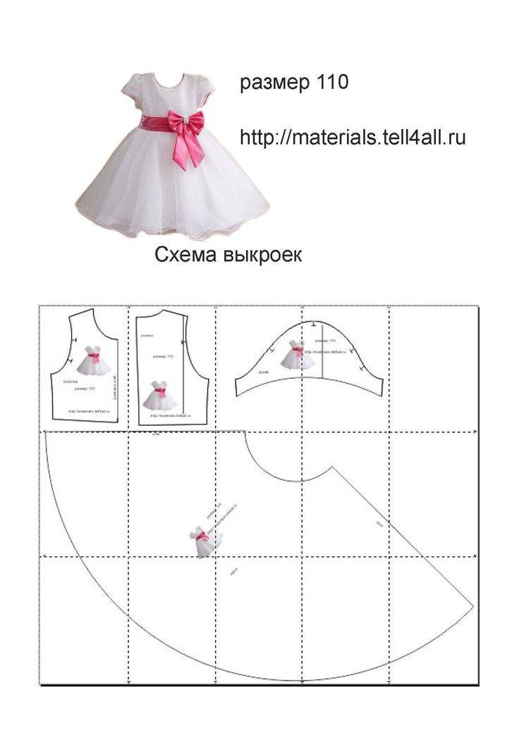 Выкройки платья для 2-х летней девочки, пошаговое описание пошива, видео мк, 10 моделей