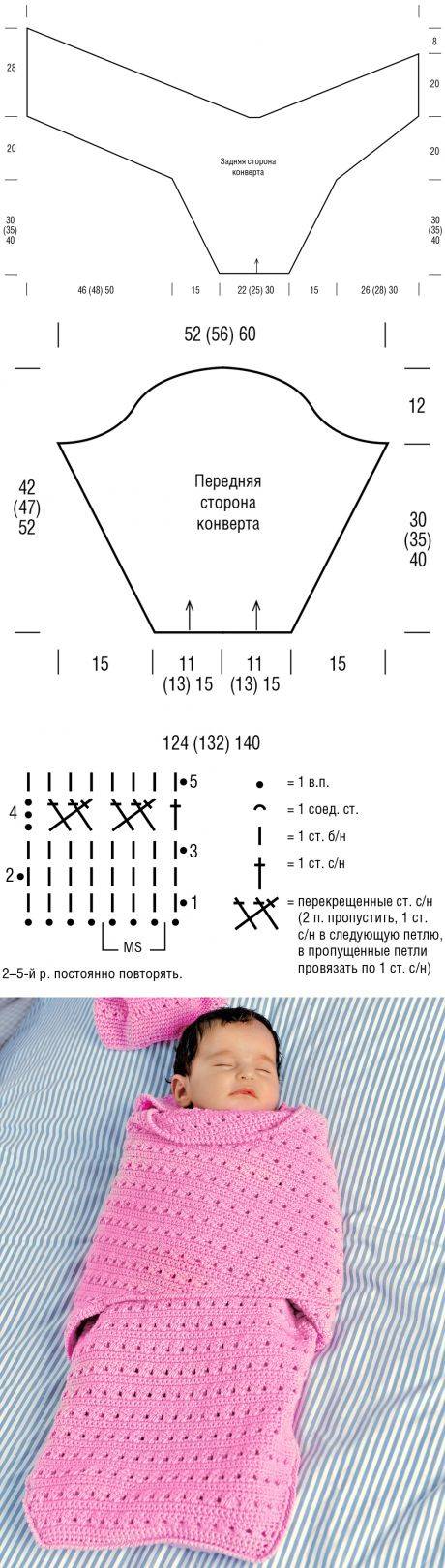 Вязанные конверты для новорожденных на выписку спицами схемы и описание