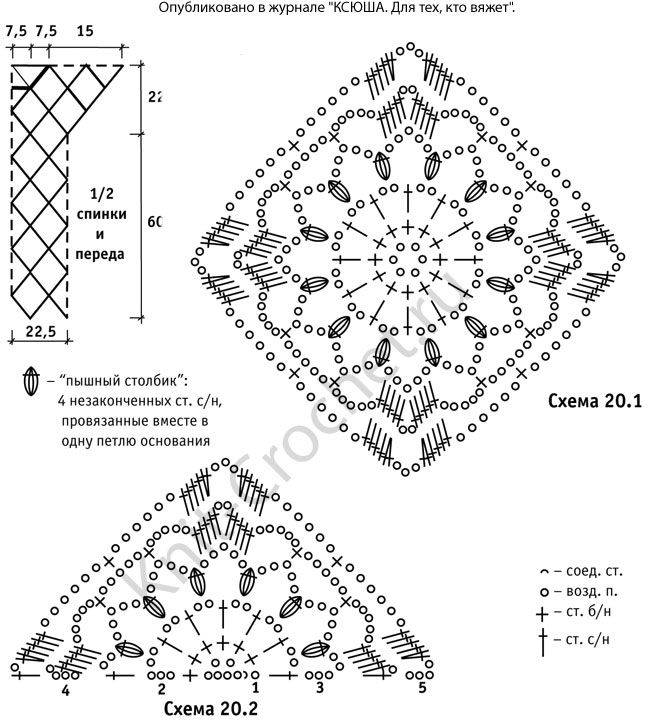 Мотивов схемы и описание. Мотив Бабушкин квадрат схема с описанием. Ажурный кардиган крючком из мотивов схемы. Вязание крючком квадратные мотивы схемы для туники. Квадратные мотивы крючком со схемами для кардигана.
