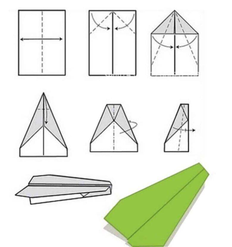 Конспект по конструированию в старшей группе «самолет способом оригами»