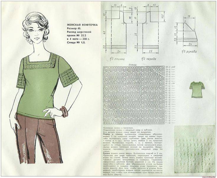 Летние блузки с коротким рукавом своими руками: мастер-классы с выкройками и схемами