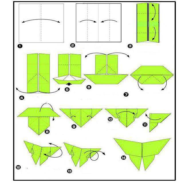 Бабочки оригами из бумаги своими руками схемы оригами