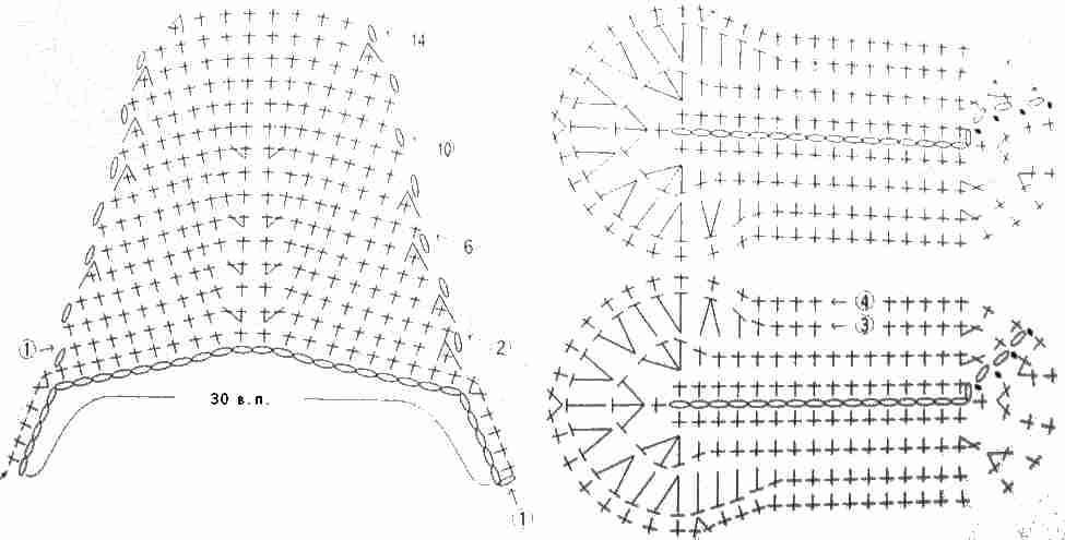 Подошва тапок крючком схема
