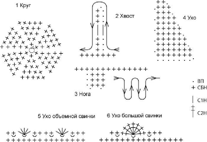 Узоры для вязания мочалок крючком схемы и описание фото