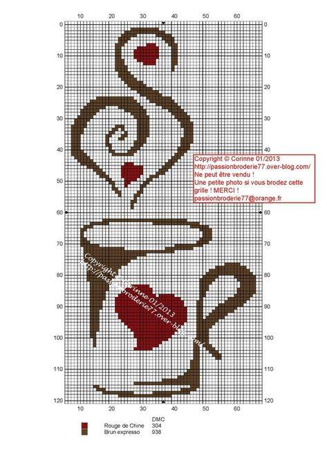 Кофейная вышивка: выбираем схему ароматной чаши. вышивка ароматных чашек кофе с примерами схем вышивка кофе для него варианты оформления