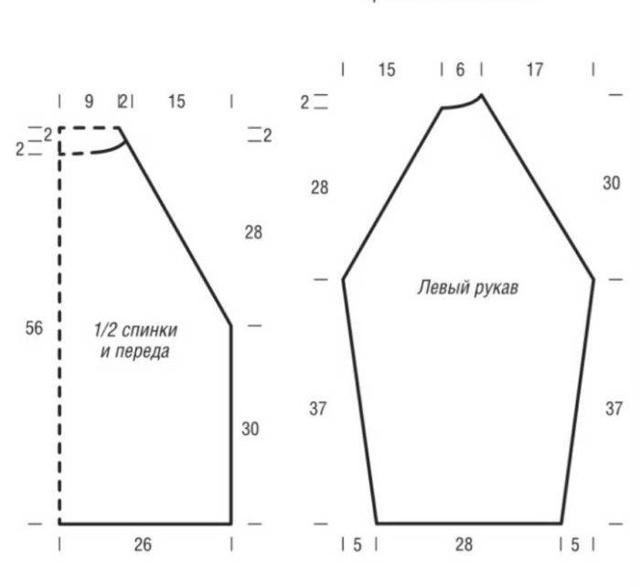 Схема реглана спицами снизу с описанием для женщин