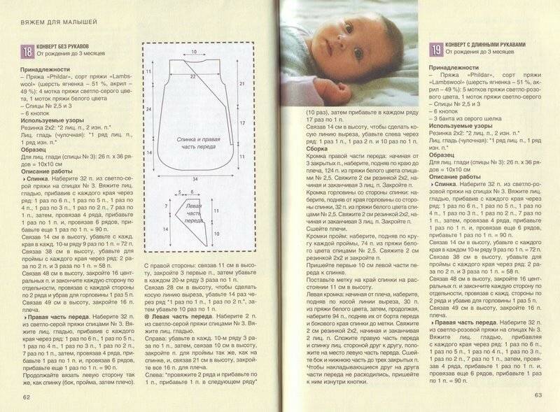 Вязаный конверт для новорожденного спицами: схемы с описанием для начинающих