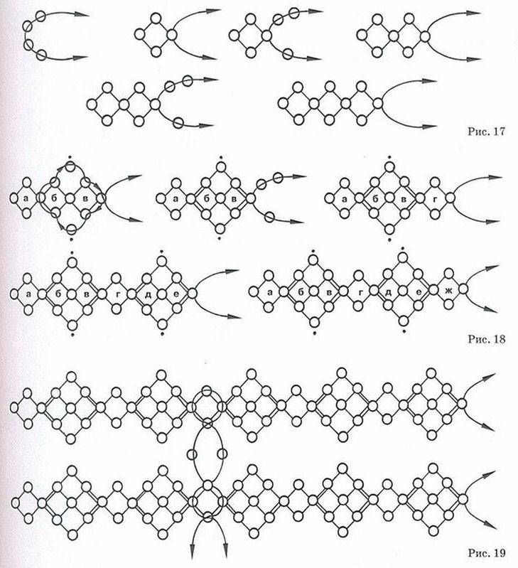 Схемы для бисероплетения для начинающих браслеты и кольца