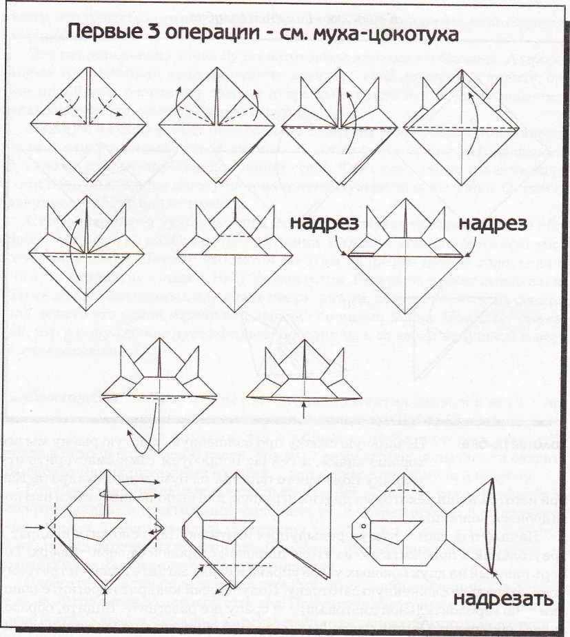 Оригами рыбка — простые схемы для детей. мастер-класс с пошаговой инструкцией и фото по созданию красивого оригами своими руками