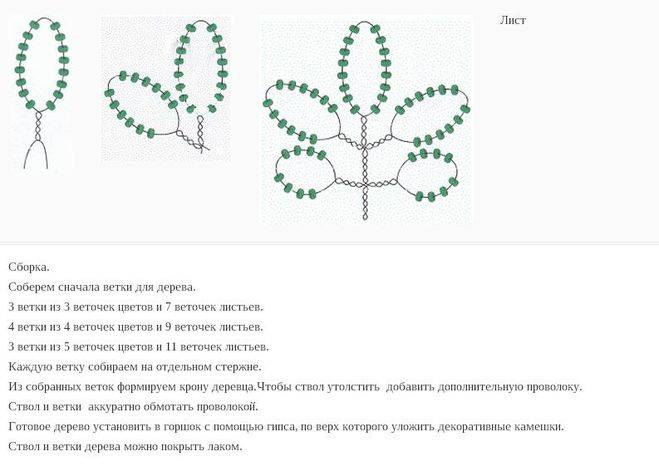 Ива из бисера схема - 92 фото