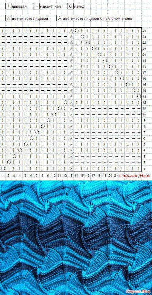 Узор волна спицами: схема и описание вязания, пошаговый мк с фото и видео