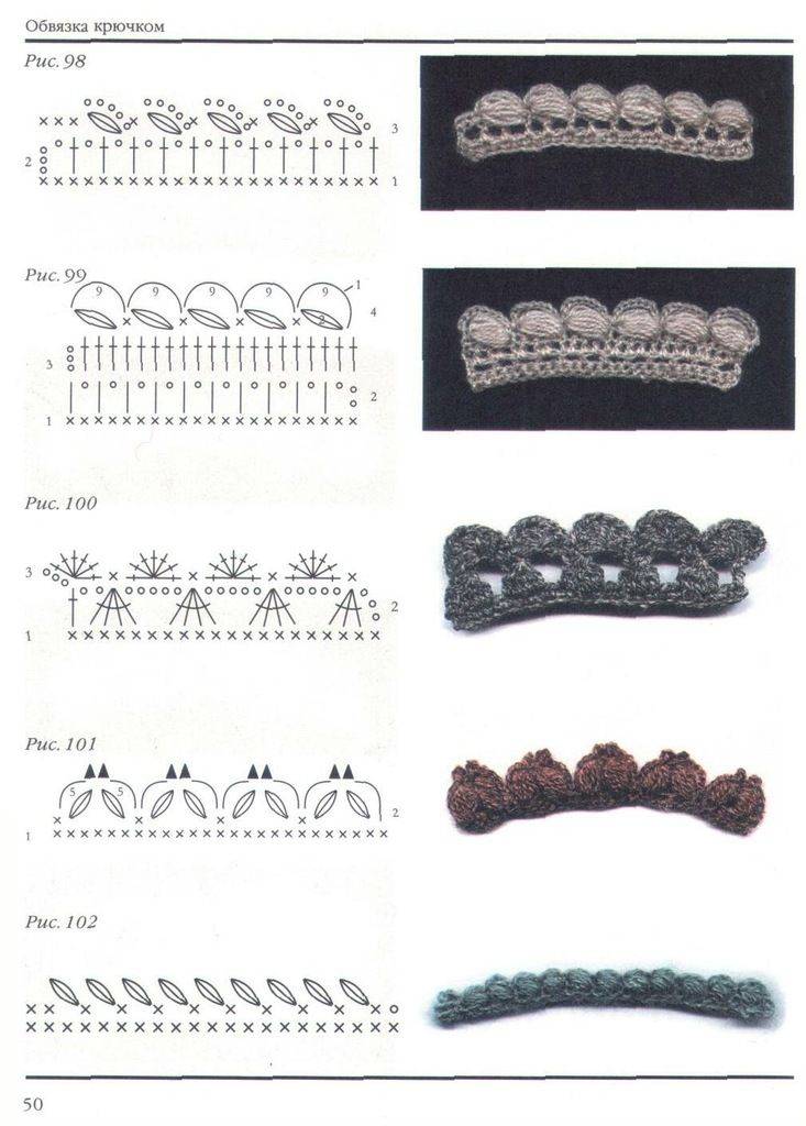 Вязание крючком обвязка края изделий схемы