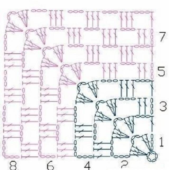 Плед с2с крючком схемы и описание