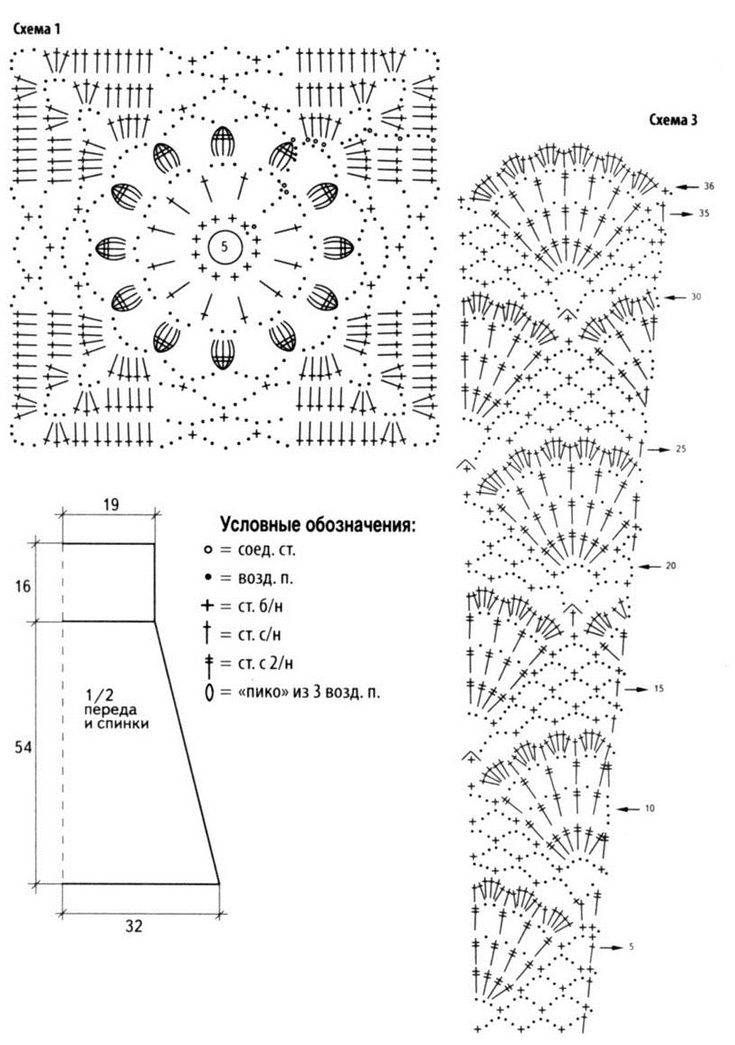 Юбки крючком схемы описание