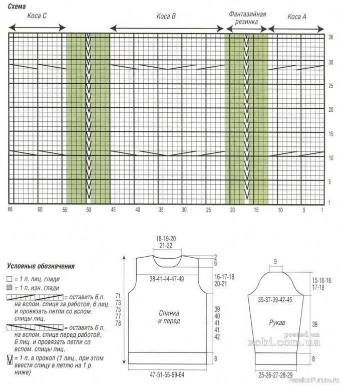 Пуловер спицами для мужчин схемы и описание