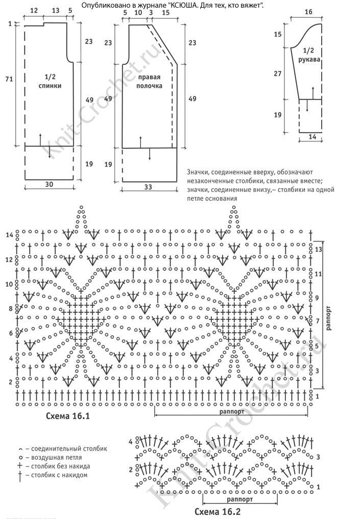 Кофты и кардиганы крючком схемы и описание фото