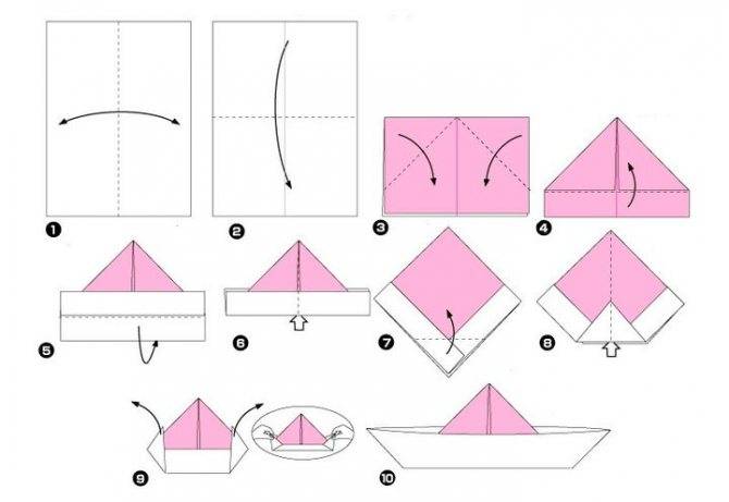 Оригами-шапка из бумаги или газеты: схемы с фото