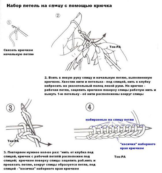 Набор петель на спицы. Набор петель с открытым краем спицы. Набор петель на спицы крючком. Набор петель косичкой с помощью крючка. Набор дополнительных петель крючком.