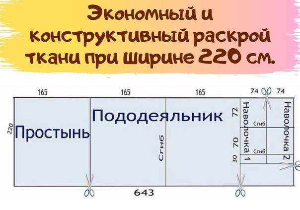 Раскрой 5. Раскрой постельного белья. Раскрой пстельногобеля. Раскрой ткани на постельное белье. Раскрой постельного белья 2-х спального.