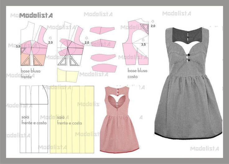 Готовые выкройки детского платья на 5 лет, описание пошива, видео мк, 7 моделей