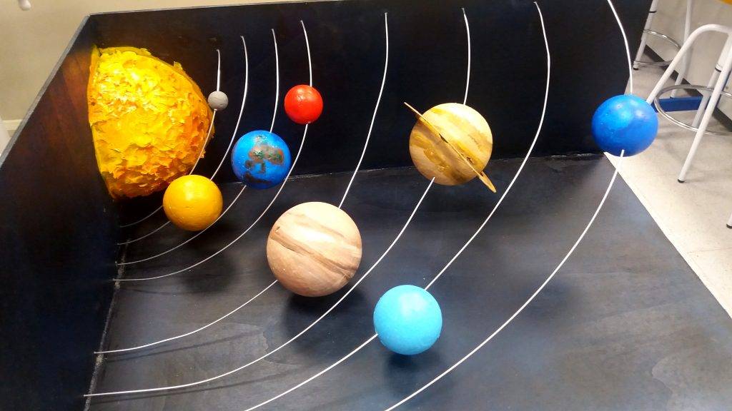 Макет солнечной системы своими руками: рисунки и лепка на картоне для школы