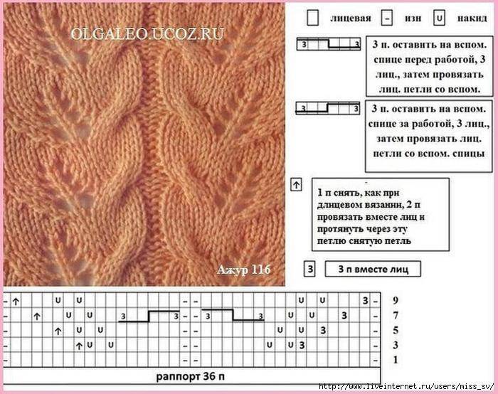 Красивый ажурный узор спицами схема с описанием