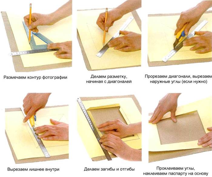 Как сделать рамку своими руками для вышивки, как оформить и натянуть вышивку в рамку самостоятельно